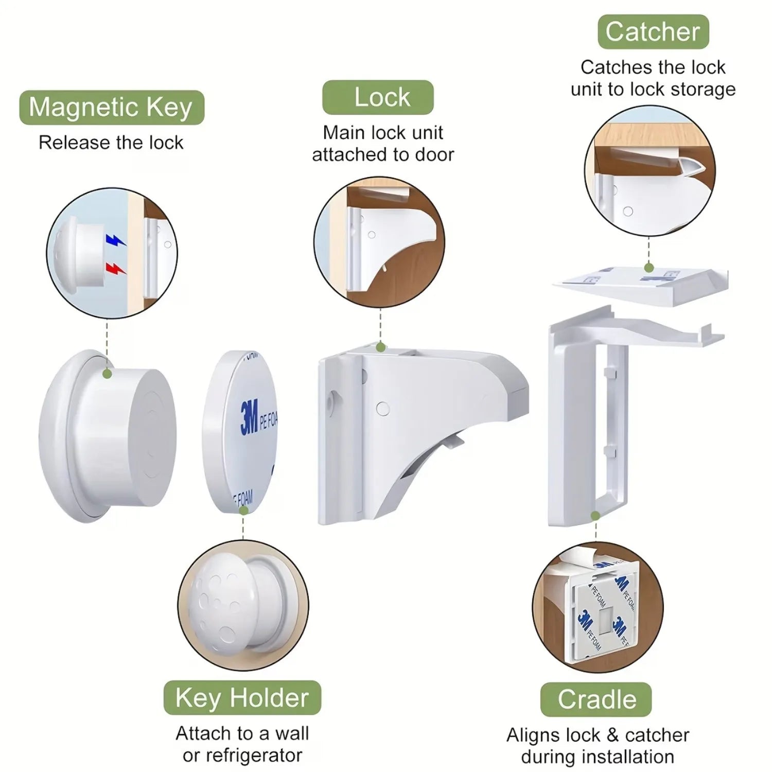 4/8Piece Magnetic Child Safety Cabinet Locks No Drill Baby Proofing Drawer Lock with Key Adhesive or Screw Mount Option