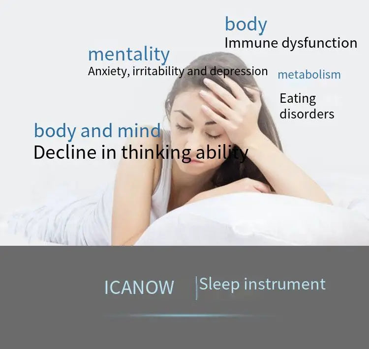 Household Portable Adult Baby Smart White Noise Sleep Machine with 30 Sounds and 36 Levels for Sleep Therapy