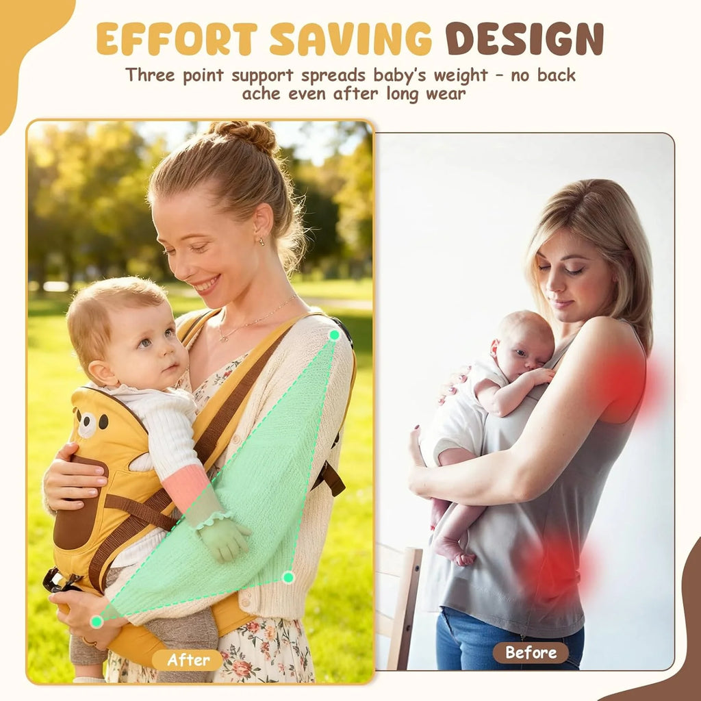 Baby Carrier Waist Stool Walkers Baby Sling Hold Waist Belt Backpack Hipseat Belt Kids Adjustable Infant Hip Seat