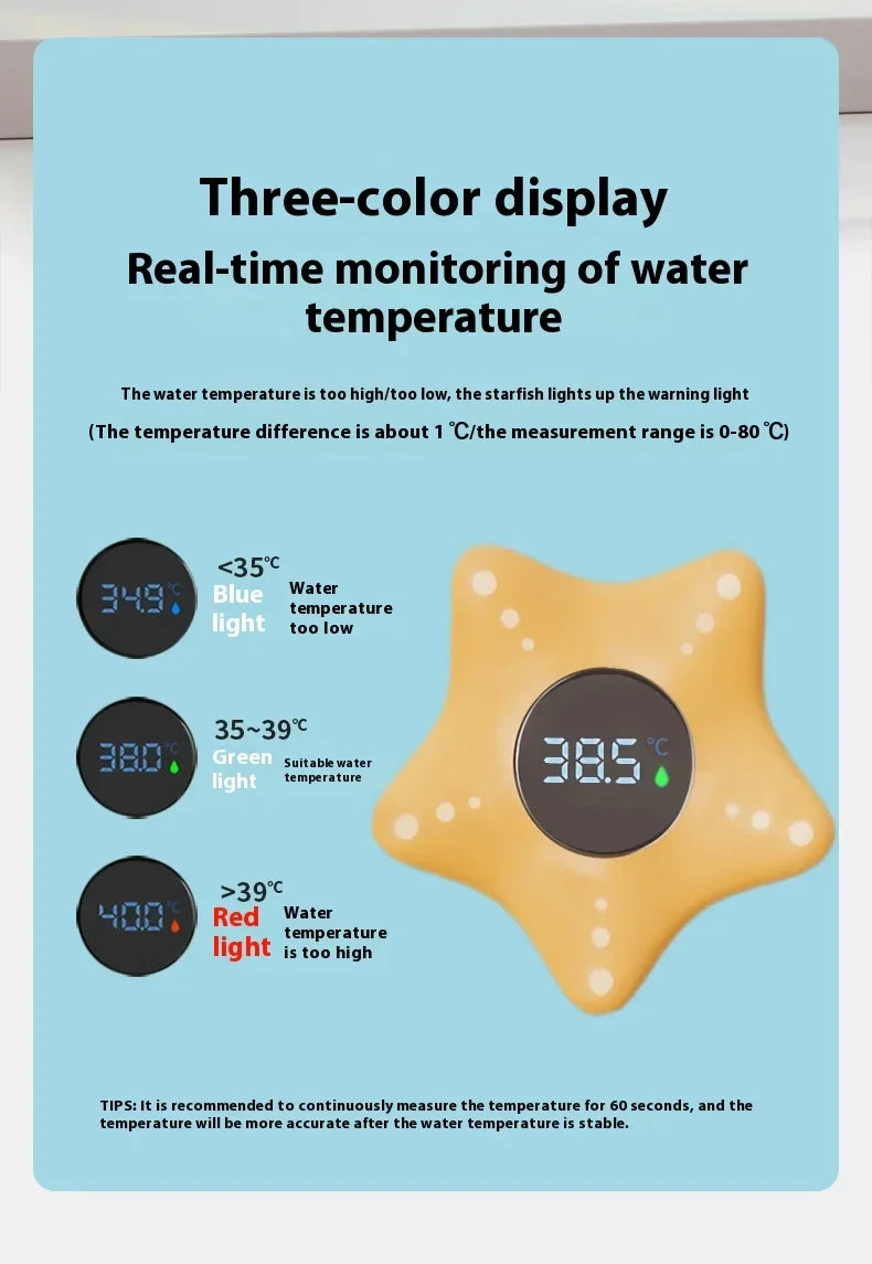 Floating Star Bath Thermometer, LED Display Water Temperature Monitor, Safe Bath Time Toy for Babies & Kids (Newborn Gift)