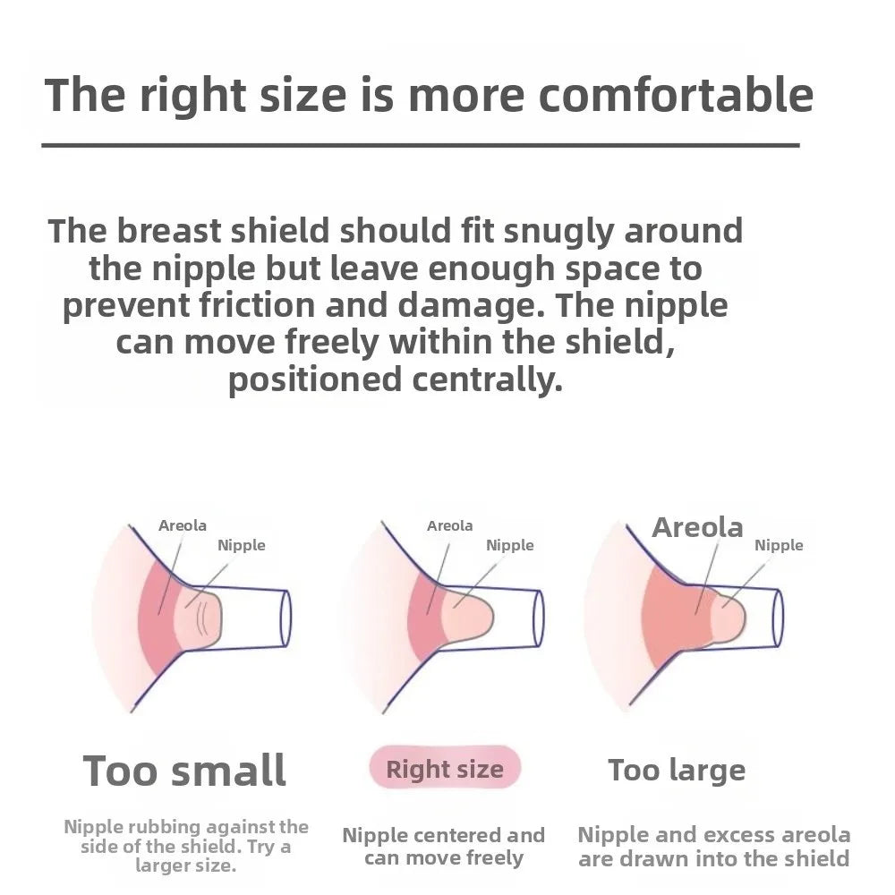 Wide Mouth Breast Pump Accessories Three Way Connector Baby Breastfeeding Accessories Professional Replacement Breastpump Parts