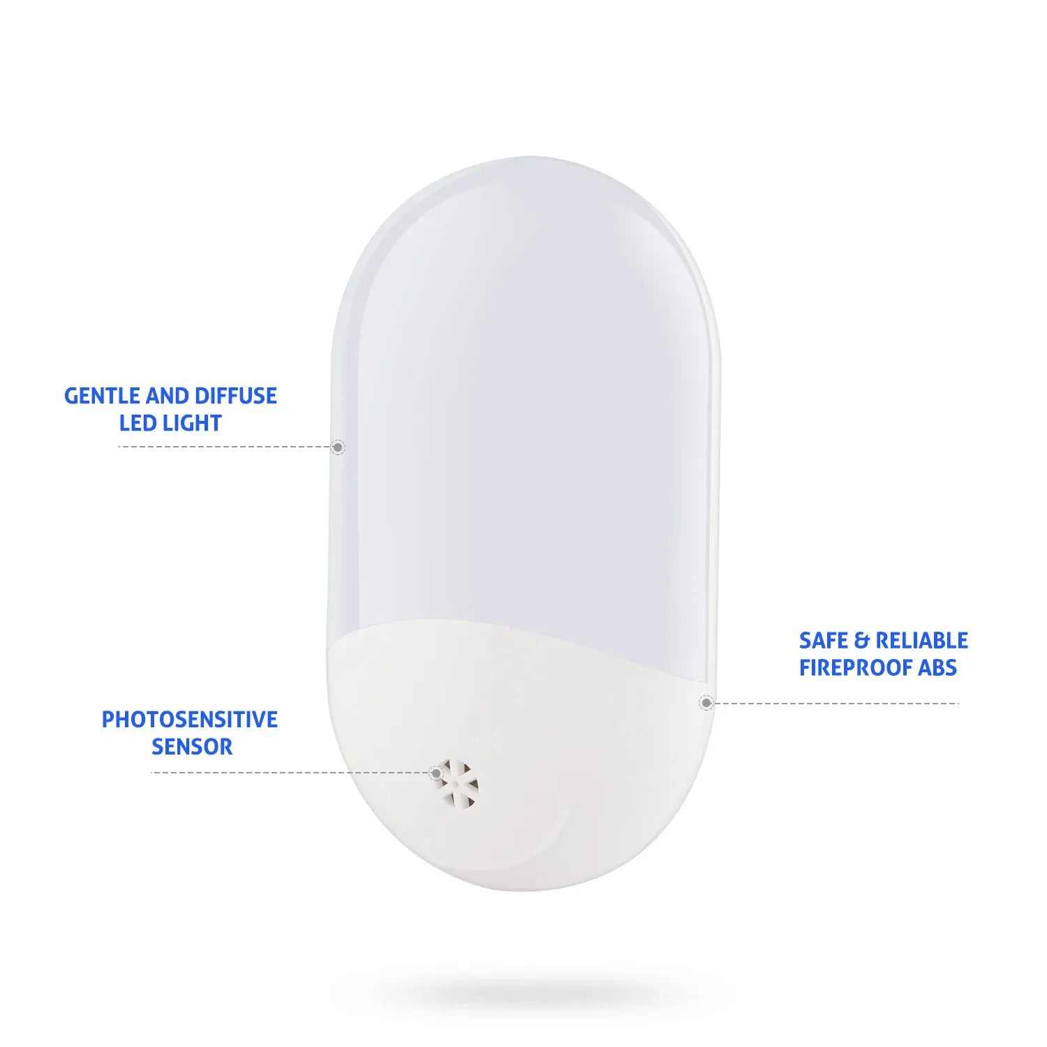 Melery LED Sensor Light EU Plug Night Warm White Nightlight Dusk/Dawn for Children Home Bedroom Bathroom Kitchen Hallway Stairs