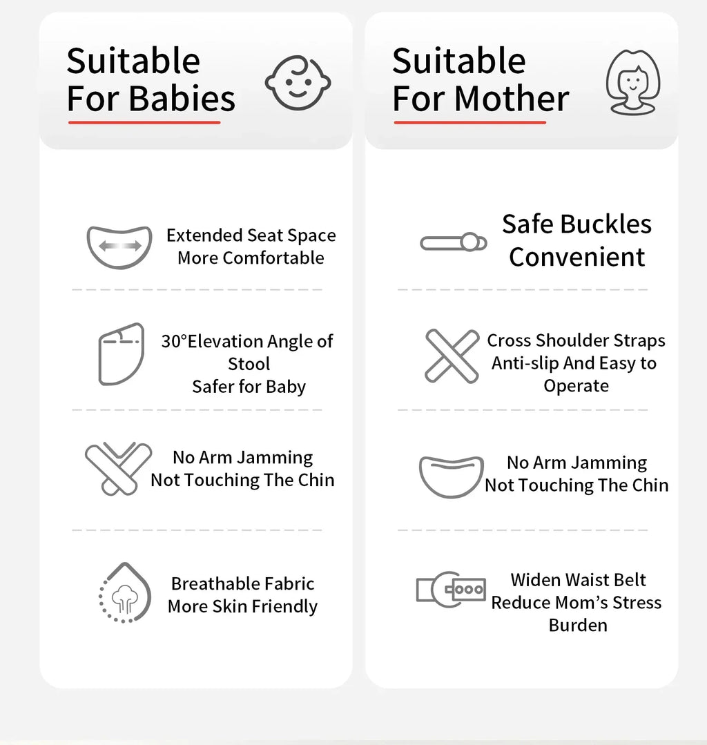 INSULAR 3 In 1 Baby Carrier Multi-functional Child Waist Stool Breathable Waist Stool With Hip Seat Front Hold Portable 0-2Y