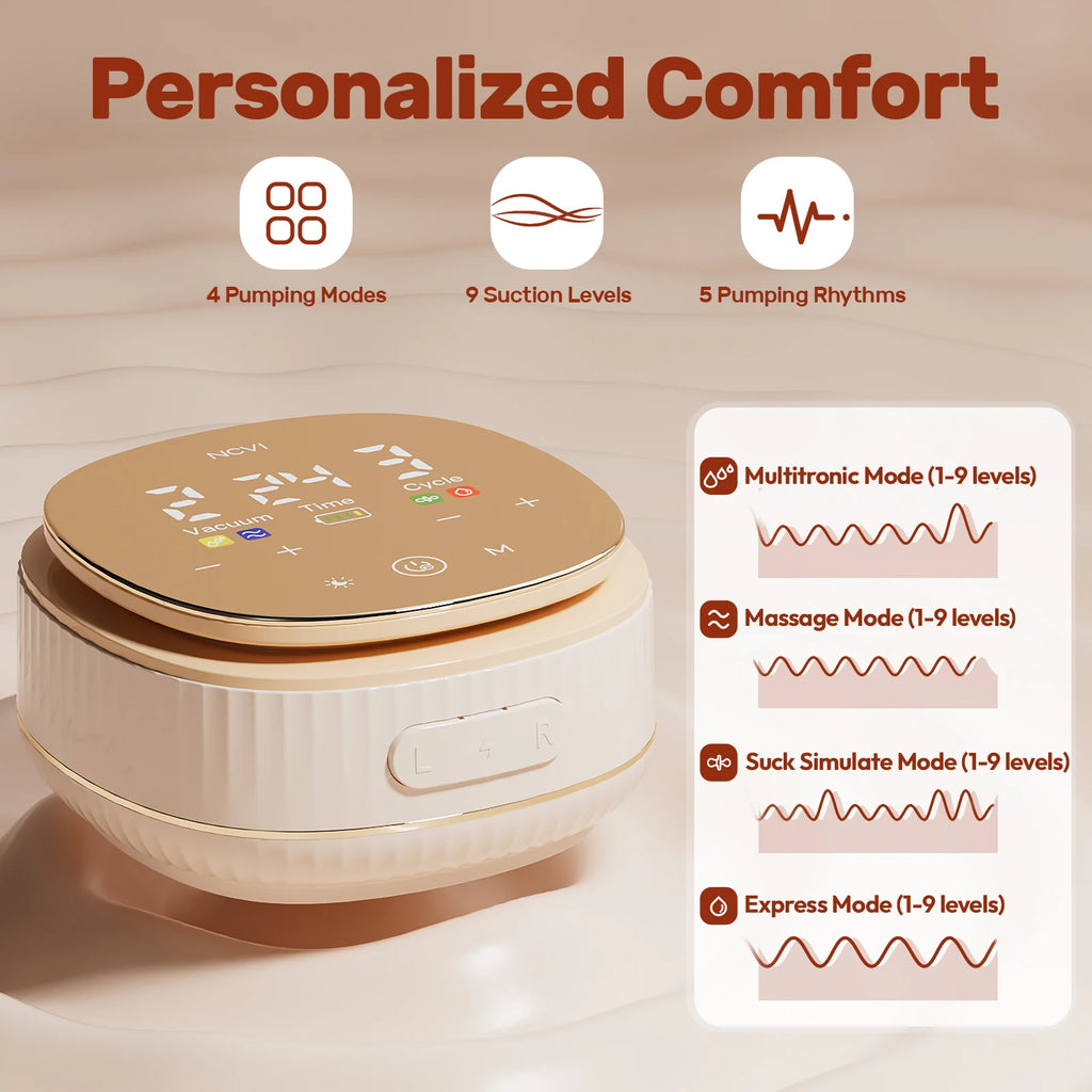 NCVI Electric Breast Pump With Wearable Cups.VibeMassage Technology,Adjustable Hospital Grade Strong Suction,Ultra Portable