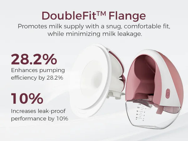 Momcozy M9 Breast Pump Hands Free Upgraded Mobile Flow