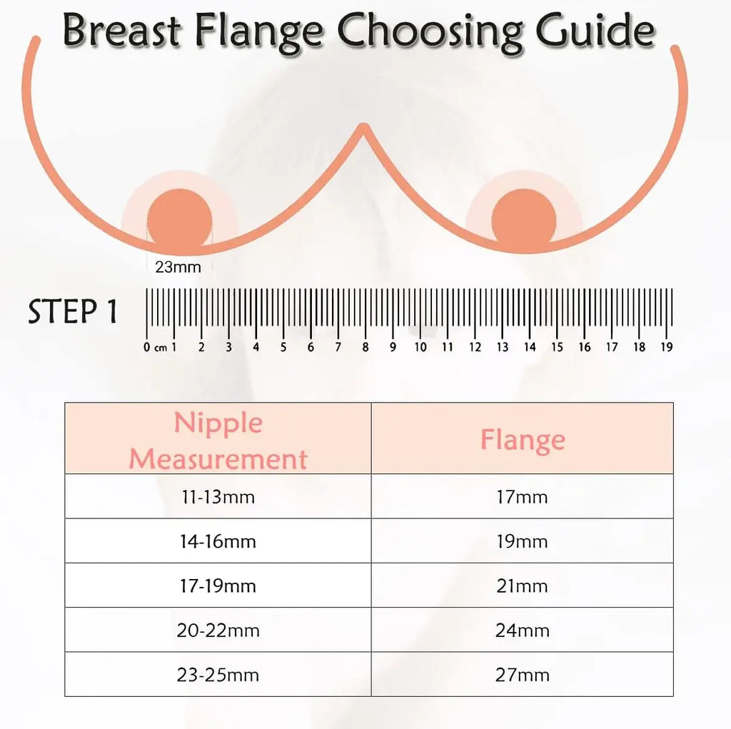 BornBL Breast Flange (2-Pack), Replacement Accessories for Wearable Breast Pump S9/S10/S12 Pro, Food-grade Silicone Shield Funel