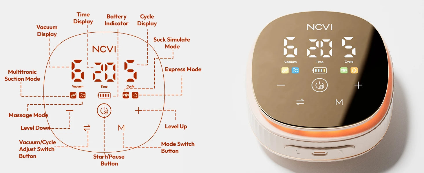 NCVI Double  Electric Breast Pump,4400mAh Battery Low Noise Adjustable Milk Pump , LED Display