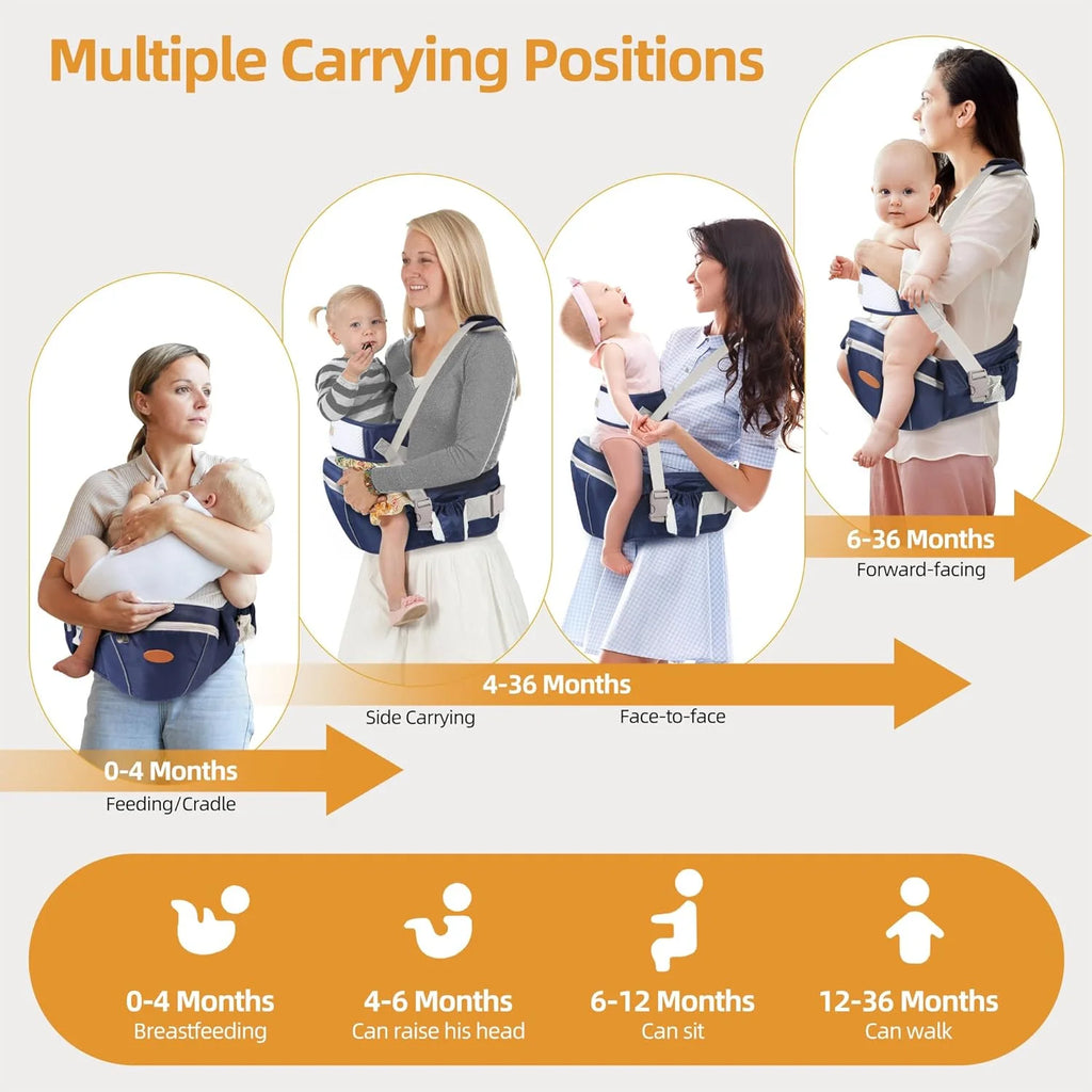 Ergonomic Baby Carrier Portable Infant Kid Hip Seat Waist Stool Sling Front Facing Kangaroo Baby Wrap Carrier For Baby Gear