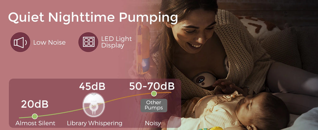 Momcozy Breast Pump Hands Free M5