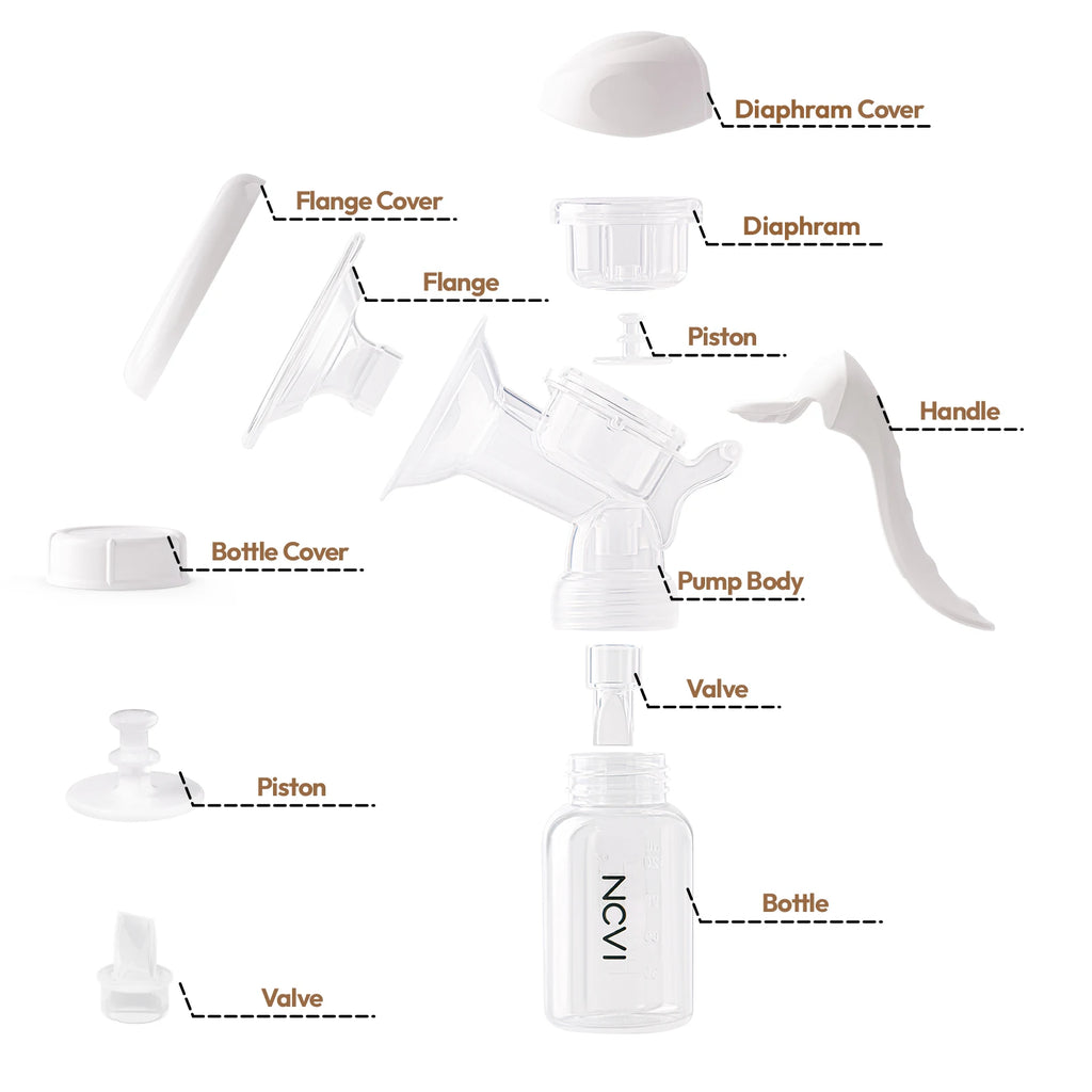 NCVI Manual Breast Pump BPA Free 20mm Silicone Flange 4oz Adjustable Suction Single Hand Pump Fit Small Nipple Breastfeeding Use