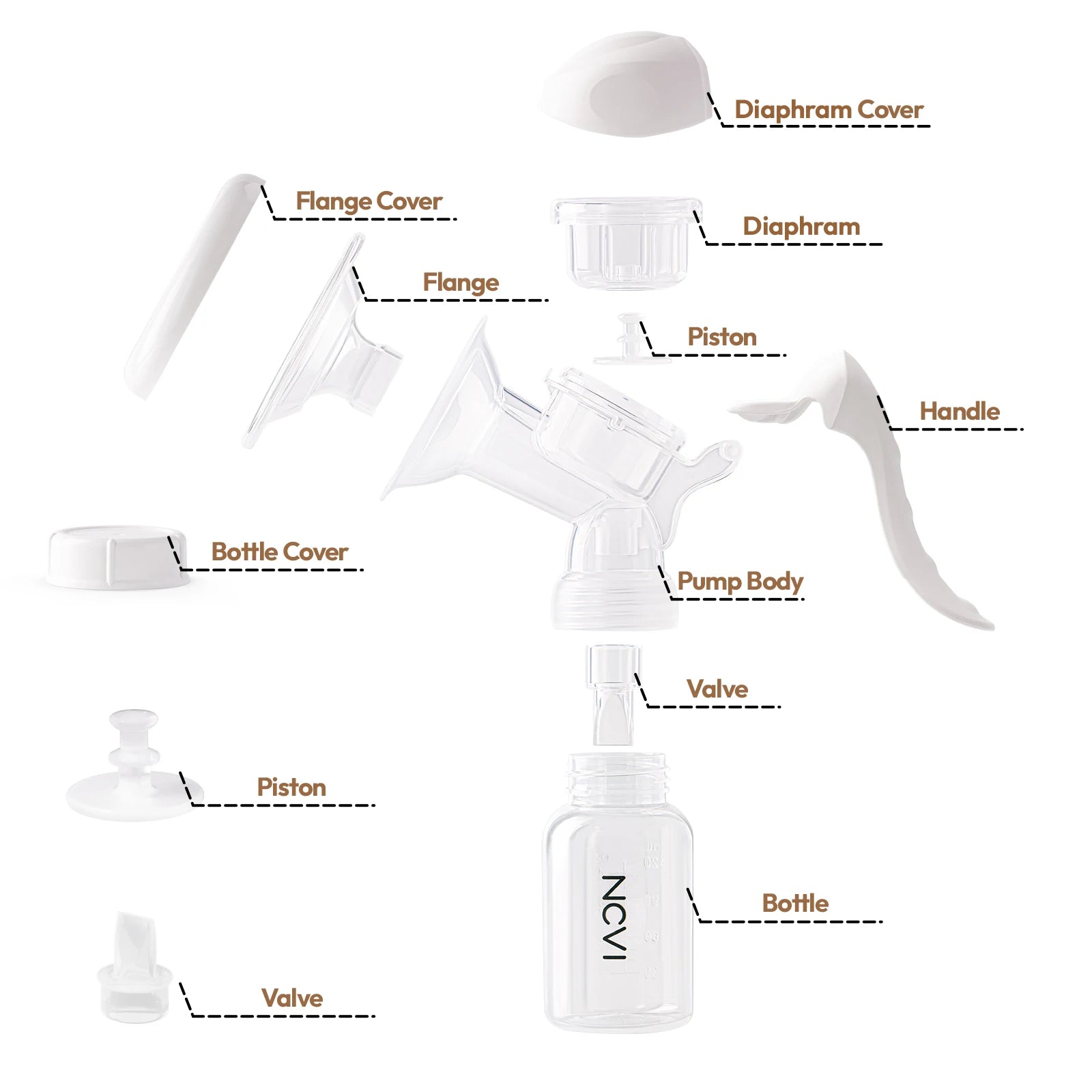 NCVI Manual Breast Pump BPA Free 20mm Silicone Flange 4oz Adjustable Suction Single Hand Pump Fit Small Nipple Breastfeeding Use