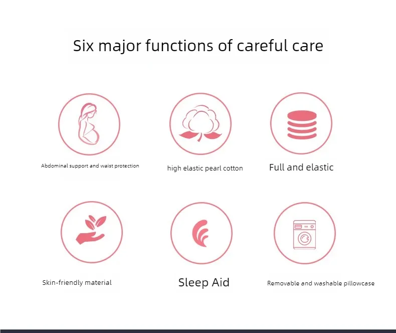 Multi-Function Pregnant Women's Pillows Are Used for Pregnancy and  Cotton Waist Support Pillow for Pregnant Women Sleeping Body