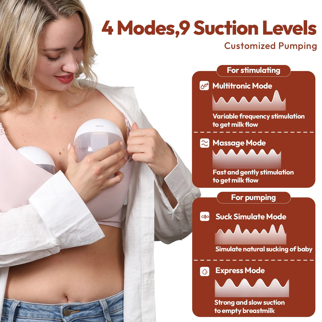 NCVI Electric Breast Pump, Hands-Free Breastfeeding Pump with 4 Modes & 9 Levels, Low Noise, 19/21/24mm Flanges
