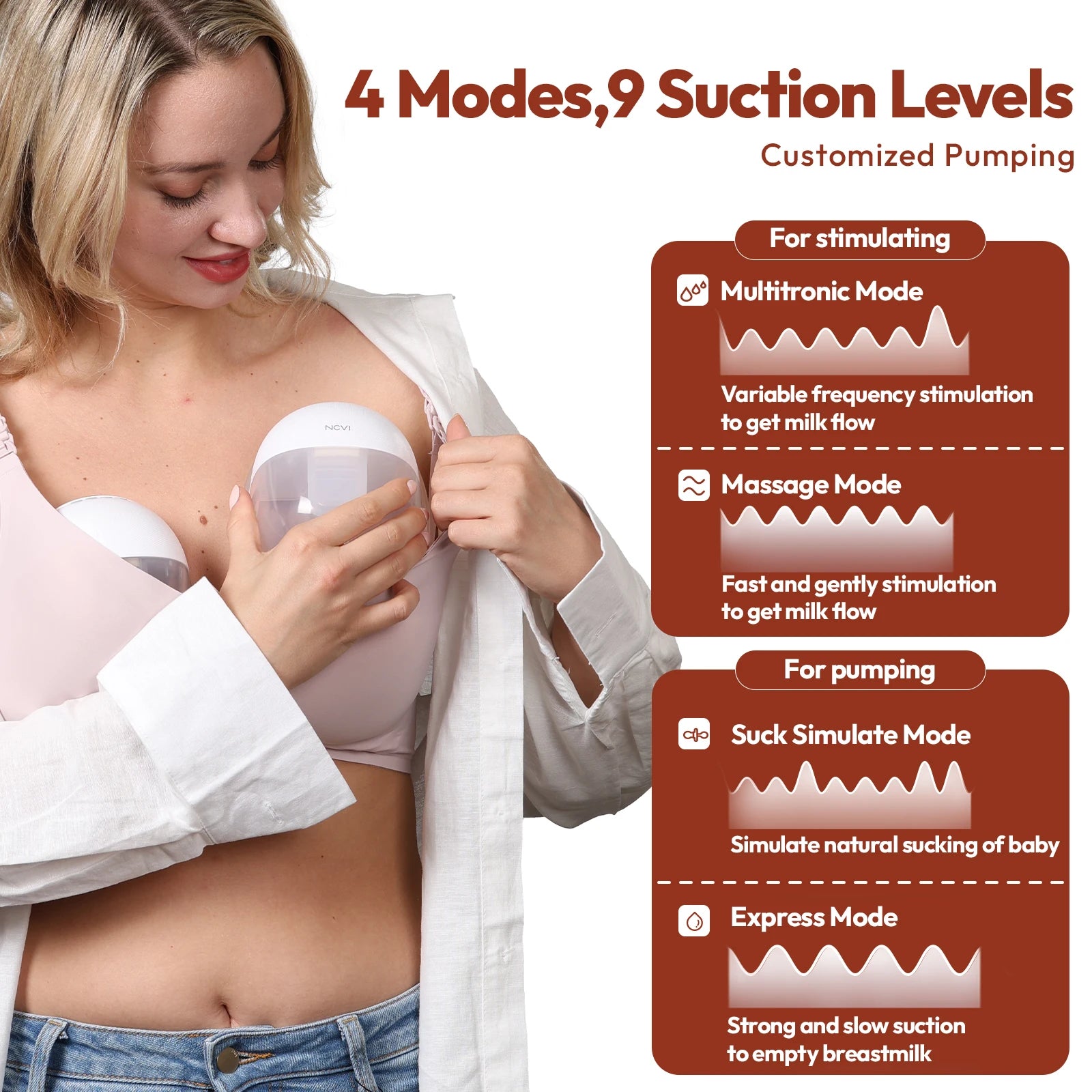 NCVI Electric Breast Pump, Hands-Free Breastfeeding Pump with 4 Modes & 9 Levels, Low Noise, 19/21/24mm Flanges