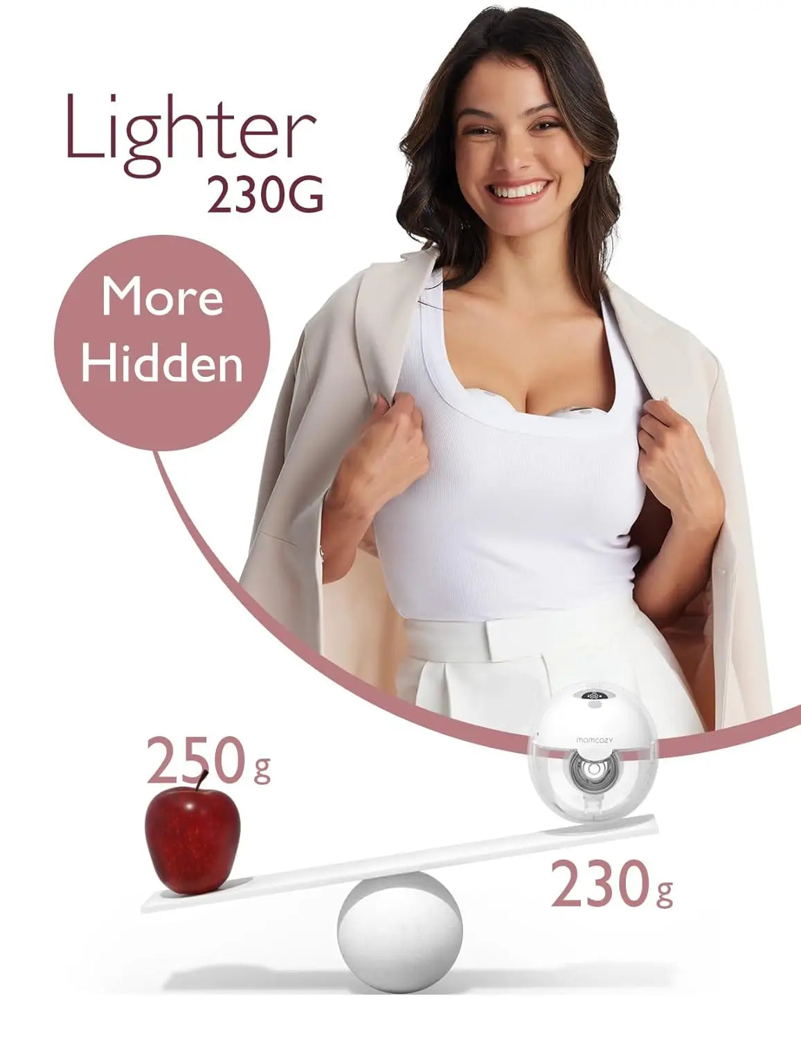 Momcozy Breast Pump Hands Free M5