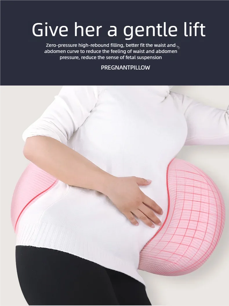 Multi-Function Pregnant Women's Pillows Are Used for Pregnancy and  Cotton Waist Support Pillow for Pregnant Women Sleeping Body