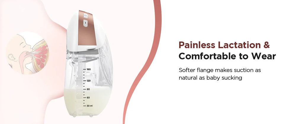 Wearable Electric Breast Pump 3 Modes 12 Levels Silent Leak-Proof Hands Free Breastpump Breastfeeding with 17/19/21/24mm Flange