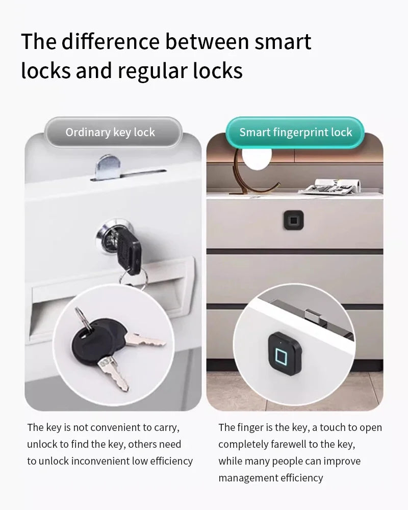 Support Tuya APP Smart Fingerprint No Punch Cam Lock Cabinet Lock Door Drawer Filing Cabinet Post Mail Box Furniture Locker
