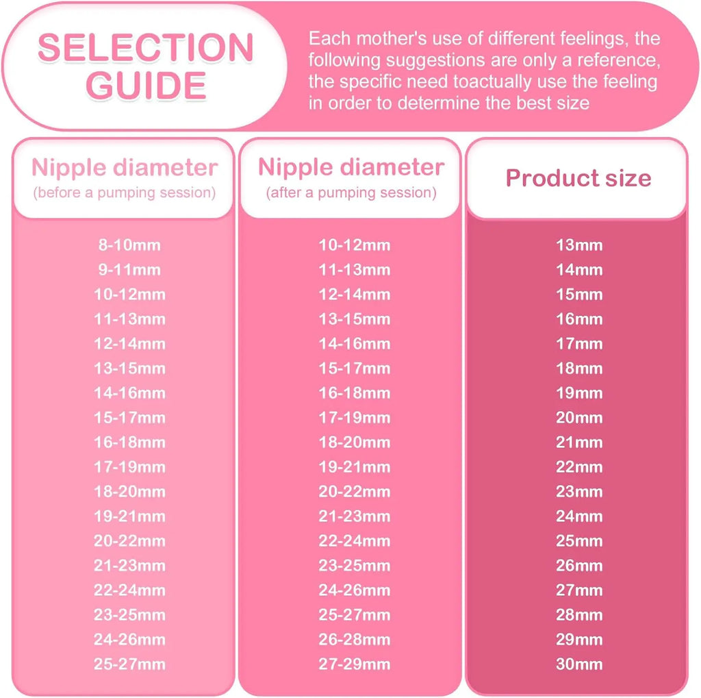 BornBL Breast Flange (2-Pack), Replacement Accessories for Wearable Breast Pump S9/S10/S12 Pro, Food-grade Silicone Shield Funel