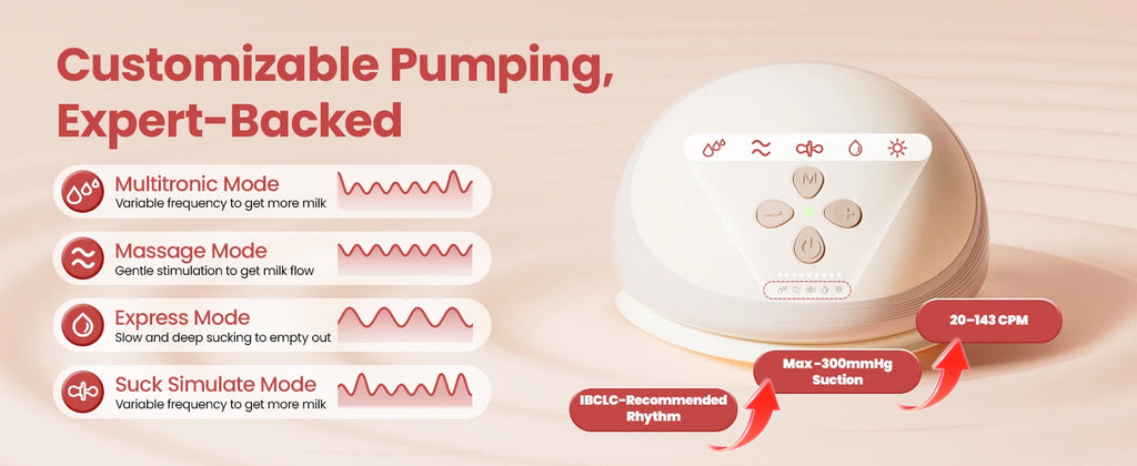 NCVI Heated Electric Breast Pump,360° Warm Wearable Hands Fre, 4 Modes 9 Levels,Leakproof Ultra Quiet Slim, 2000mAh Long Battery