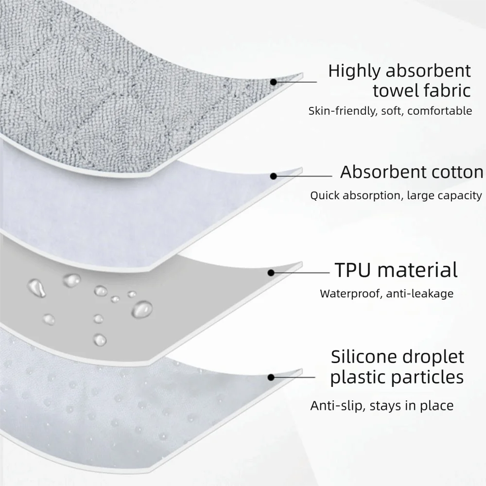 Water-absorbing Baby Carseat Mat Waterproof Foldable Stroller Seat Cushion Skin-friendly Non-slip Baby Seat Pad Changing Mat