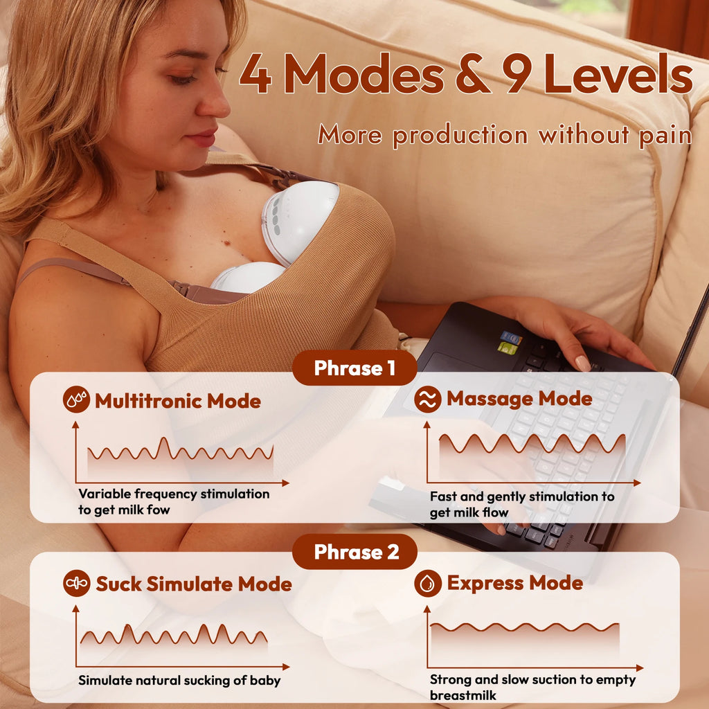 NCVI Wearable Breast Pump,Electric Hands Free Breast Pump with 4 Modes & 9 Levels,21/24mm Flange, Painless Low Noise