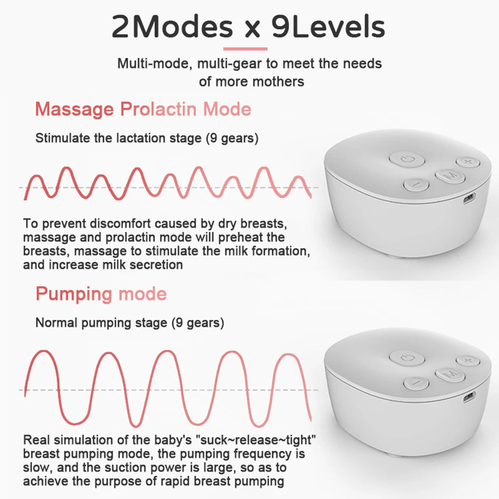 Baby bottle Double Electric Breast Pump Hands Free Breast Pump Low Noise Electric Breast Pump Baby Milk Bottle  Pad Nippl