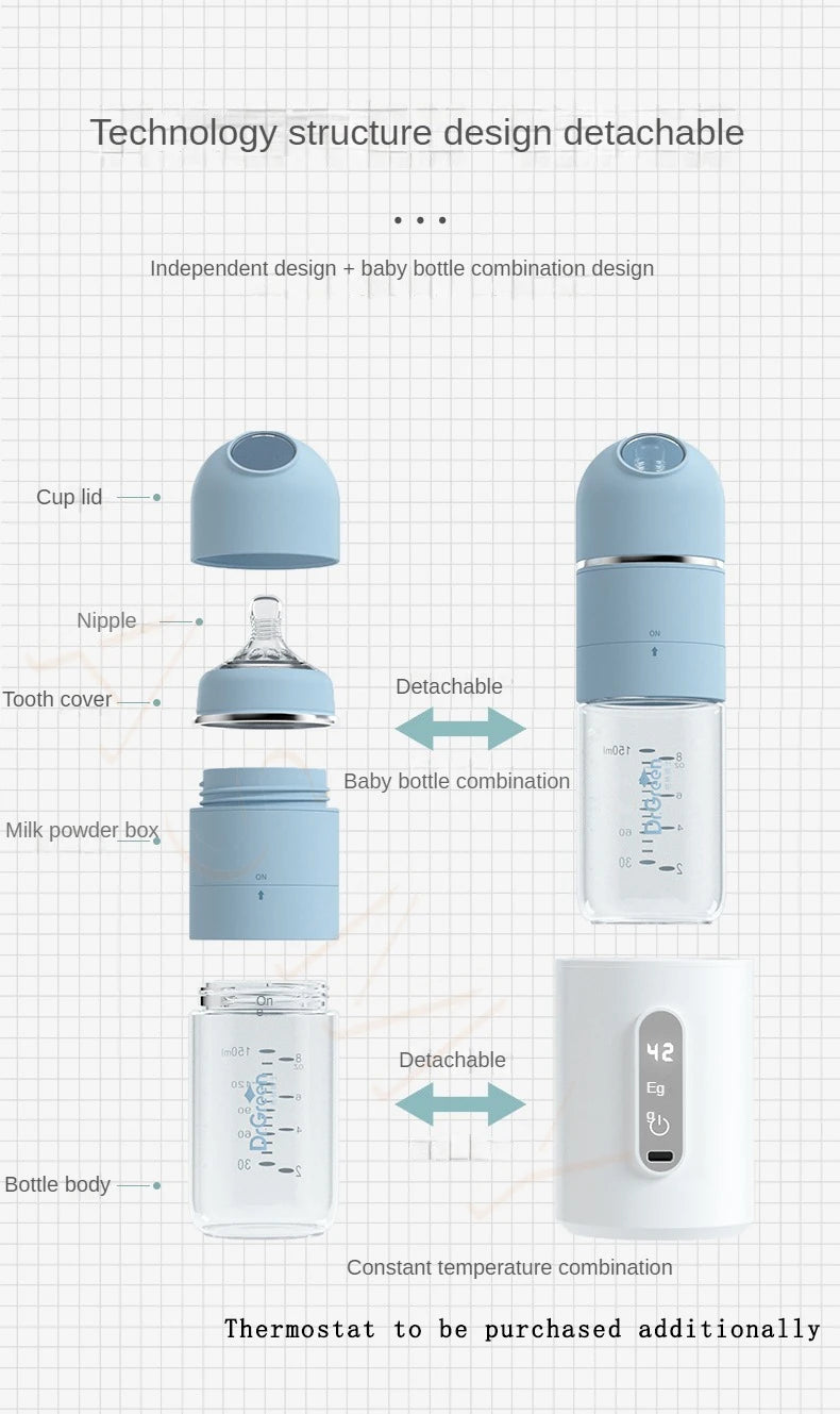 Dr.Green 4S Newborn Baby Bottle Wide Mouth Bottle PPSU 180mL/240mL Sealed isolation Fast milk filling Removable/Washable Bottles