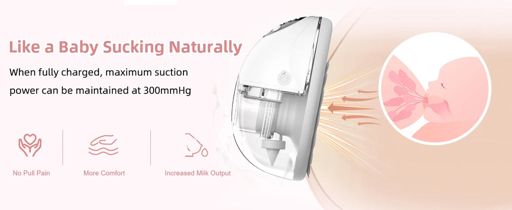 Wearable Electric Breastmilk Pump Handsfree BPA Free With UV Sterilize & Heated Base For Optional Wireless Breast Pump On-the-go