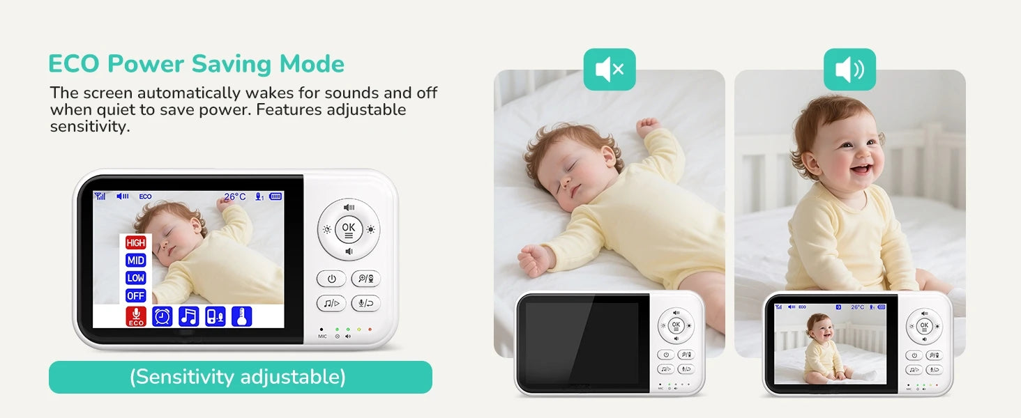 Baby Monitor with Camera and Night Vision 3.2 Inch Screen 2-Way Audio Temperature Sensor 2X Zoom Lullabies Feeding Reminder 22H