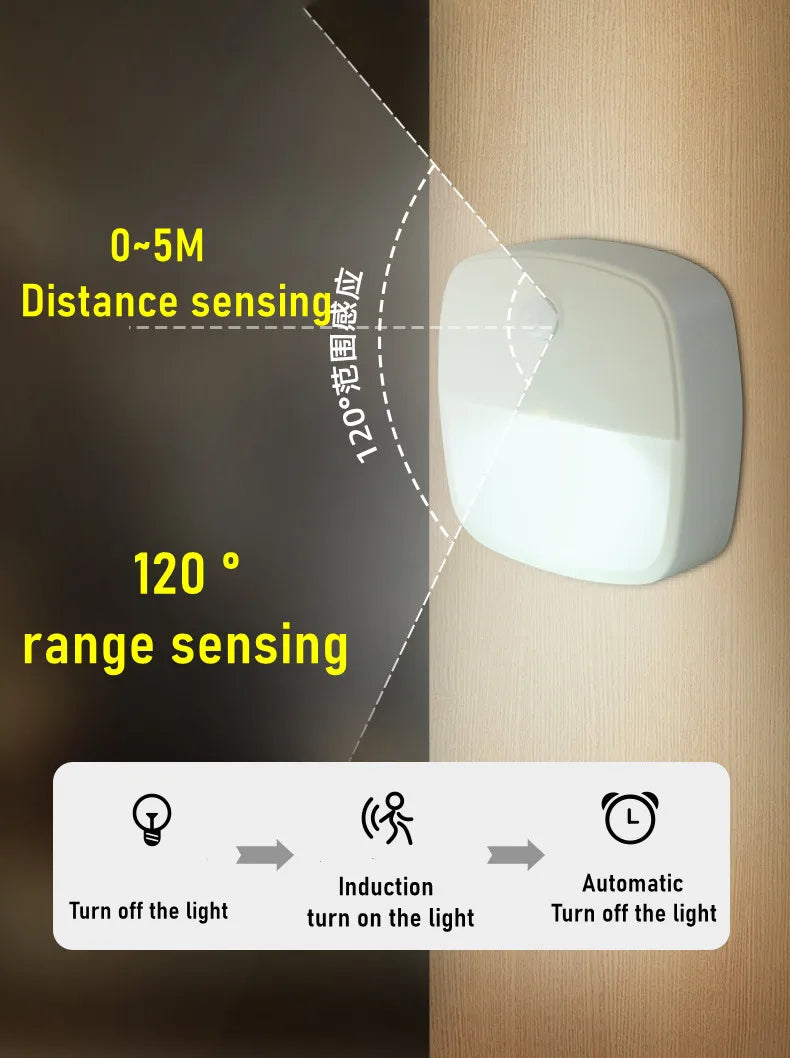 LDHLM Motion Sensor Light LED Night Lights AAA Battery Powered Bedroom Wall Staircase Closet Aisle Body Induction Lamp