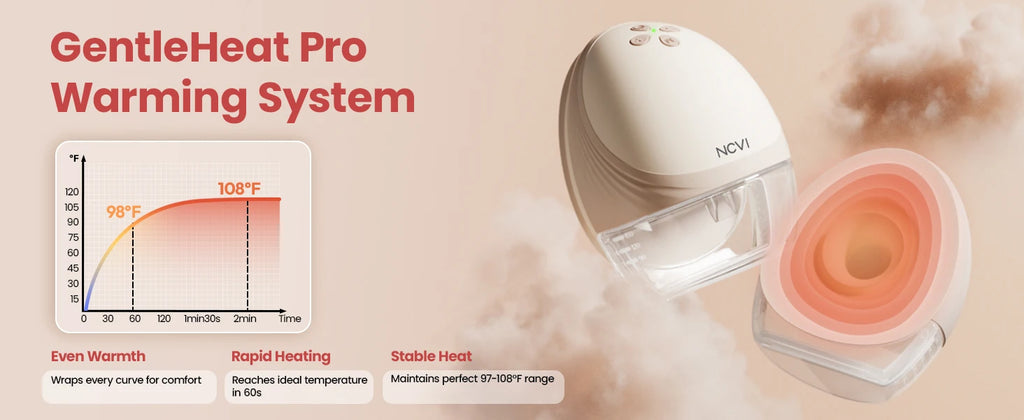 NCVI Heated Electric Breast Pump,360° Warm Wearable Hands Fre, 4 Modes 9 Levels,Leakproof Ultra Quiet Slim, 2000mAh Long Battery