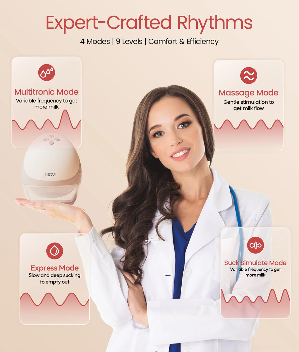 NCVI Heated Electric Breast Pump,360° Warm Wearable Hands Fre, 4 Modes 9 Levels,Leakproof Ultra Quiet Slim, 2000mAh Long Battery