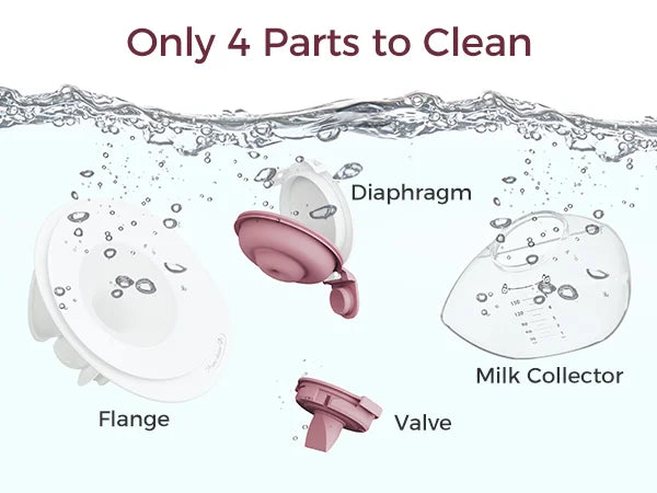 Momcozy M9 Breast Pump Hands Free Upgraded Mobile Flow