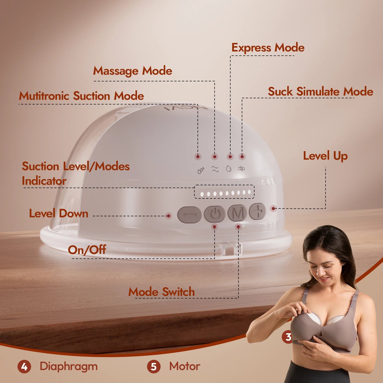 NCVI Wearable Breast Pump,Electric Hands Free Breast Pump with 4 Modes & 9 Levels,21/24mm Flange, Painless Low Noise