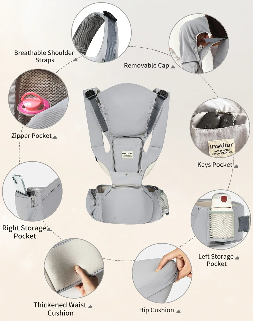 INSULAR 3 In 1 Baby Carrier Multi-functional Child Waist Stool Breathable Waist Stool With Hip Seat Front Hold Portable 0-2Y