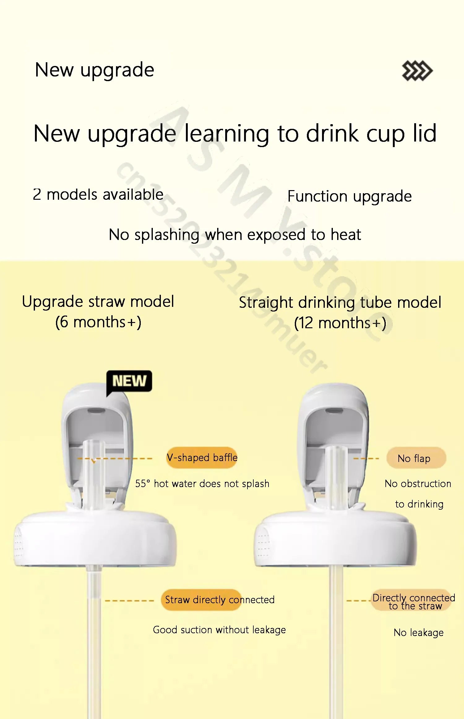 Suitable for hegen bottle accessories, storage box cover/cup cover/handle/dust cover+bottle collar/straw/square bottle universal