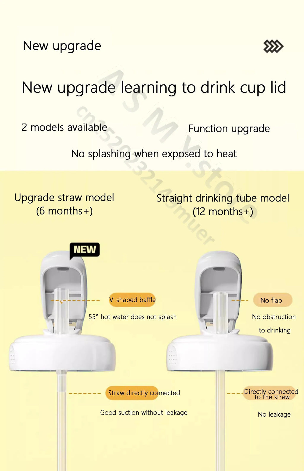 Suitable for hegen bottle accessories, storage box cover/cup cover/handle/dust cover+bottle collar straw square bottle universal