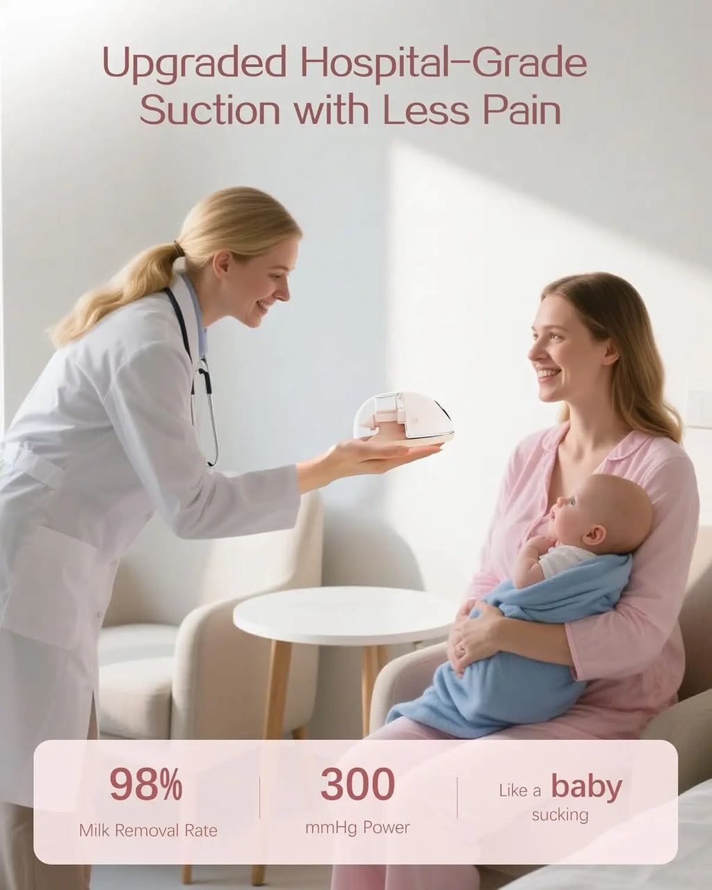 Wearable Electric Breastmilk Pump Handsfree BPA Free With UV Sterilize & Heated Base For Optional Wireless Breast Pump On-the-go