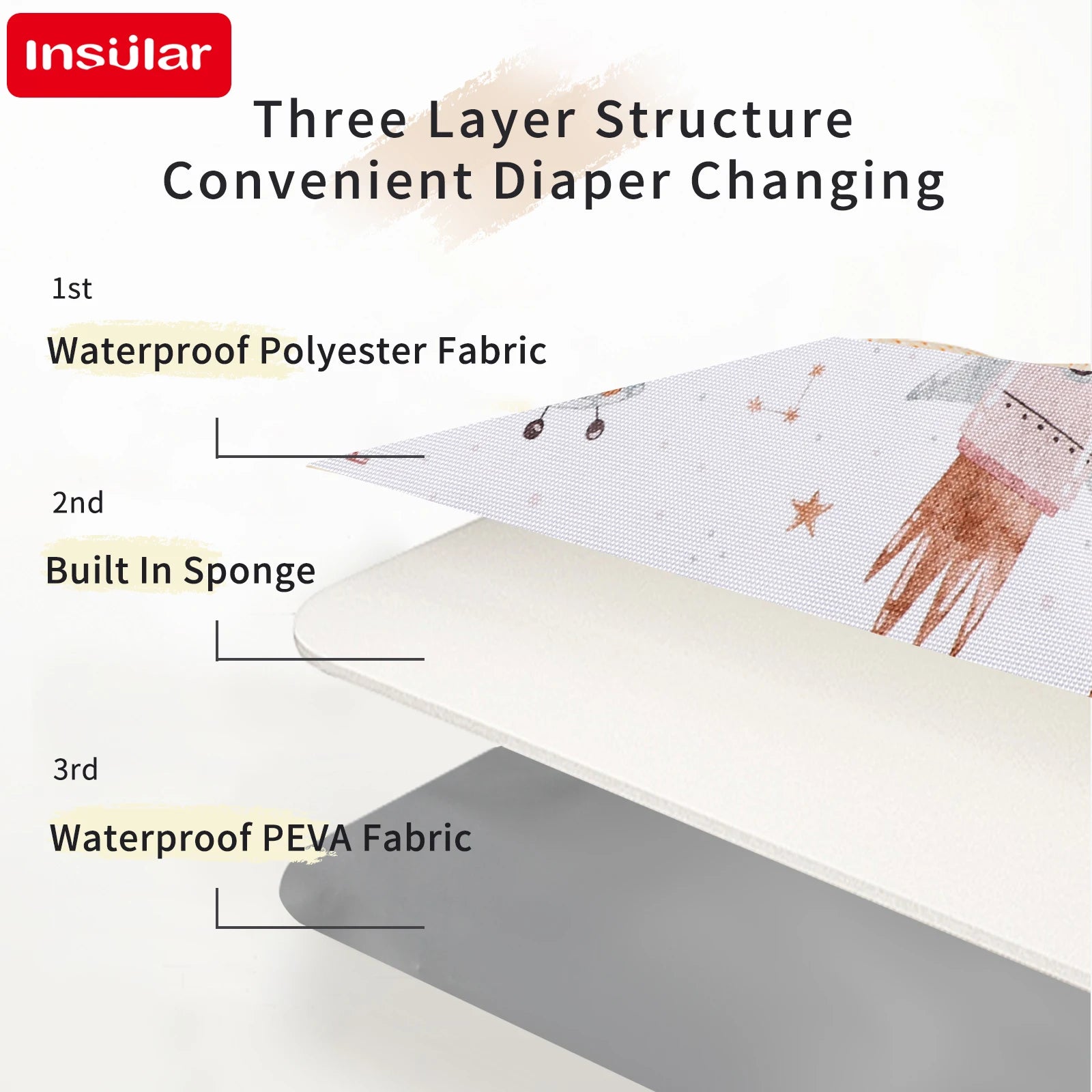 INSULAR Convenient Mattress 3-Layer Waterproof Diaper Changing Pad Foldable Storage Pack Washable Nappy Cushion Multi-functional