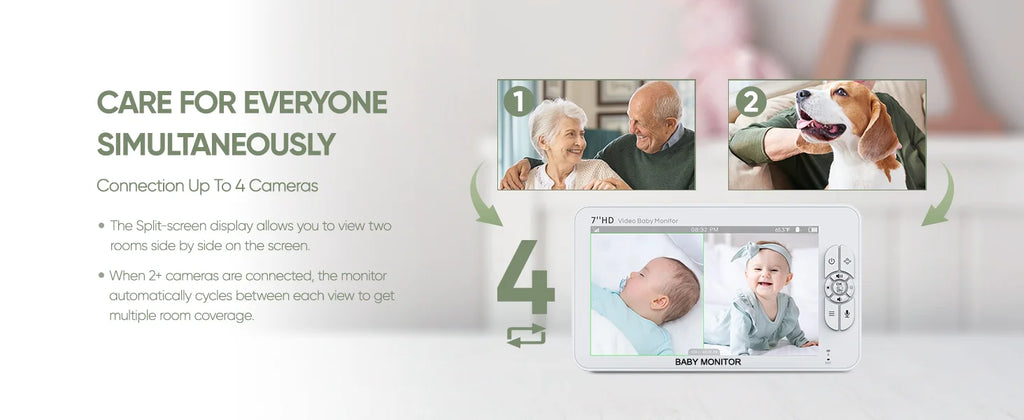 SM70V2  1080P HD Split Screen Video Baby Monitor No WiFi, Baby Camera Monitor, Hack Proof, Remote Zoom/Pan/Tilt, 4000mAh Battery