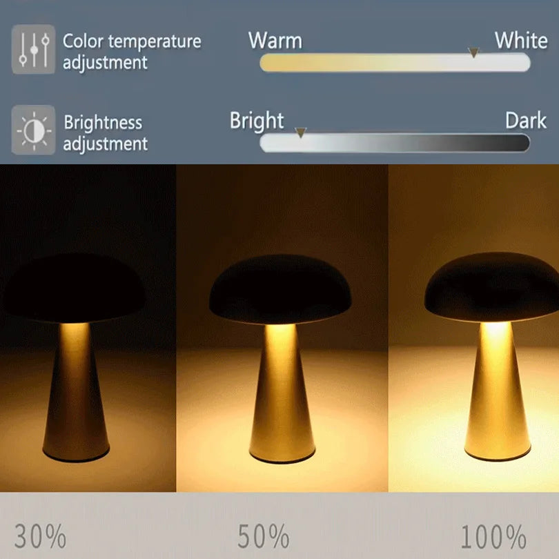 Retro Mushroom LED Table Lamp Touch Sensor Rechargeable Bedside Reading Light for Bedroom Restaurant Bar Decor