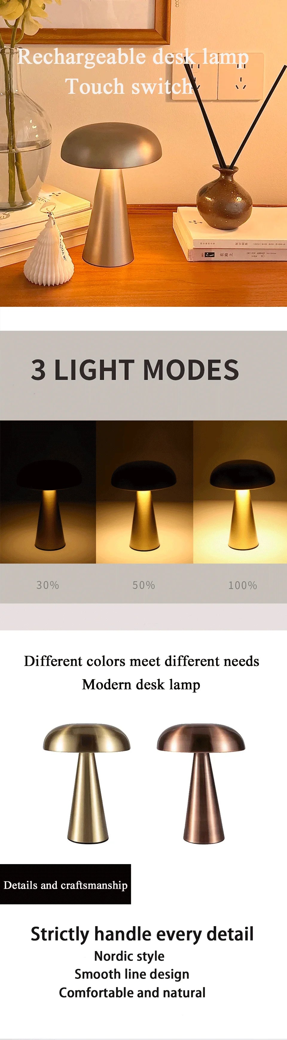 Retro Mushroom LED Table Lamp Touch Sensor Rechargeable Bedside Reading Light for Bedroom Restaurant Bar Decor
