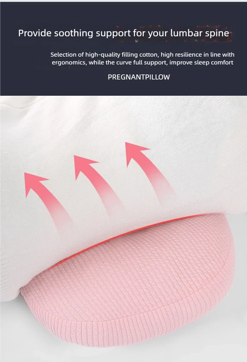 Multi-Function Pregnant Women's Pillows Are Used for Pregnancy and  Cotton Waist Support Pillow for Pregnant Women Sleeping Body