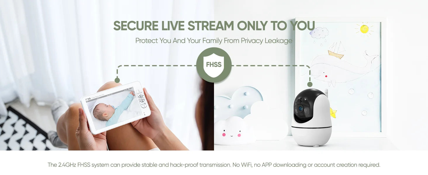 SM70V2  1080P HD Split Screen Video Baby Monitor No WiFi, Baby Camera Monitor, Hack Proof, Remote Zoom/Pan/Tilt, 4000mAh Battery