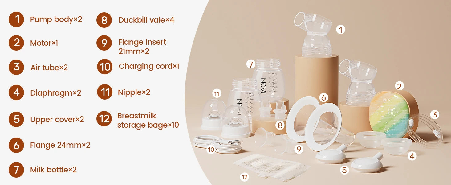 NCVI Double Electric Breast Pump, Portable Breast Pump Electric with 4 Modes 9 Levels,LED Display, 10pcs Breastmilk Storage Bags