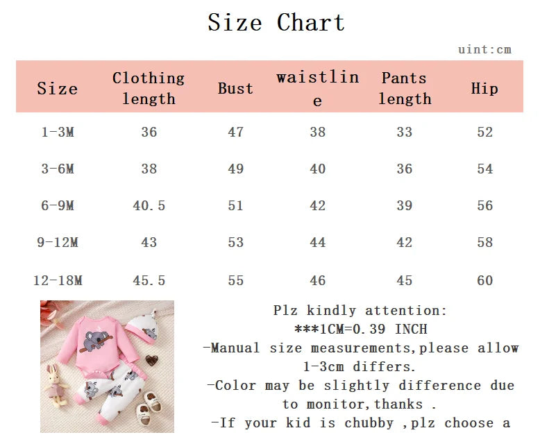 0-18 Months Newborn Baby Cute Koala Jumpsuit+Pants+Hat Three Piece Set Baby girl Spring and autumn set Baby Clothing