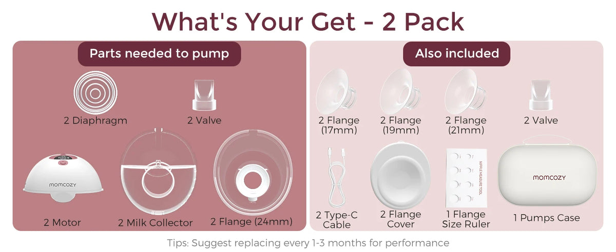 Momcozy Breast Pump Hands Free M5