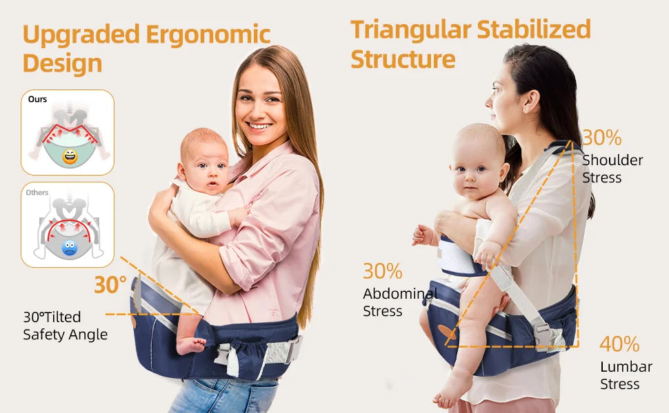 Ergonomic Baby Carrier Portable Infant Kid Hip Seat Waist Stool Sling Front Facing Kangaroo Baby Wrap Carrier For Baby Gear