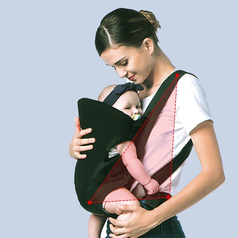 0-24 Months Baby Carrier Wrap Infant Sling Newborn Backpack Baby Bag Blet Breathable Toddlers Carriers Bags Babies Accessories